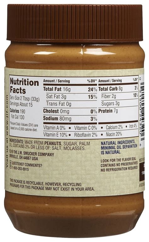 fda approved peanut butter ingredients.